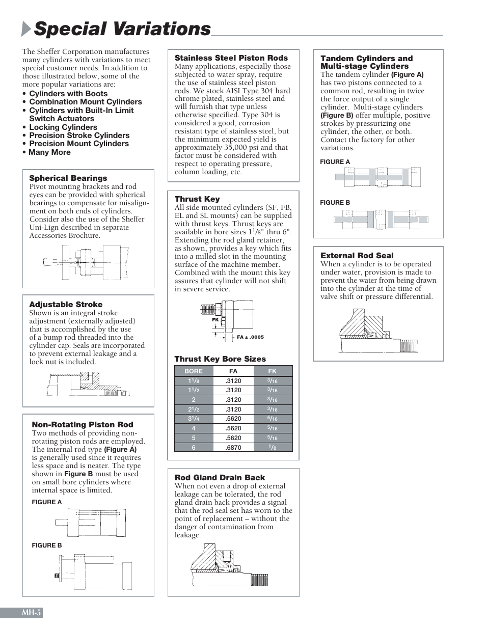 Special variations, Mh-5 | Sheffer MH SERIES User Manual | Page 6 / 28
