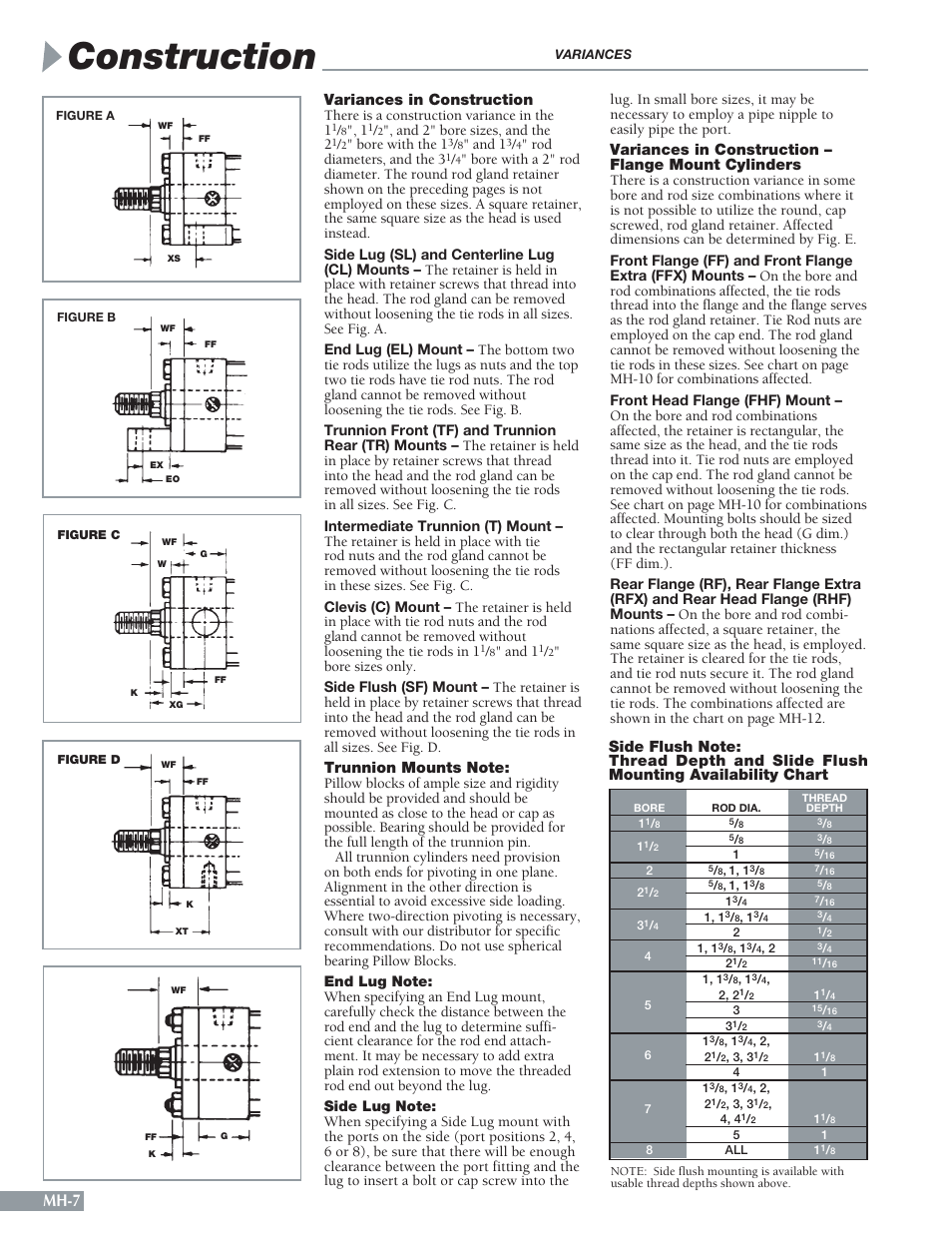 Construction, Mh-7, Variances in construction | Variances in construction – flange mount cylinders | Sheffer MH SERIES User Manual | Page 8 / 28