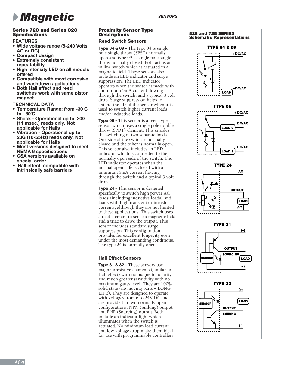 Magnetic | Sheffer LA SERIES User Manual | Page 10 / 20