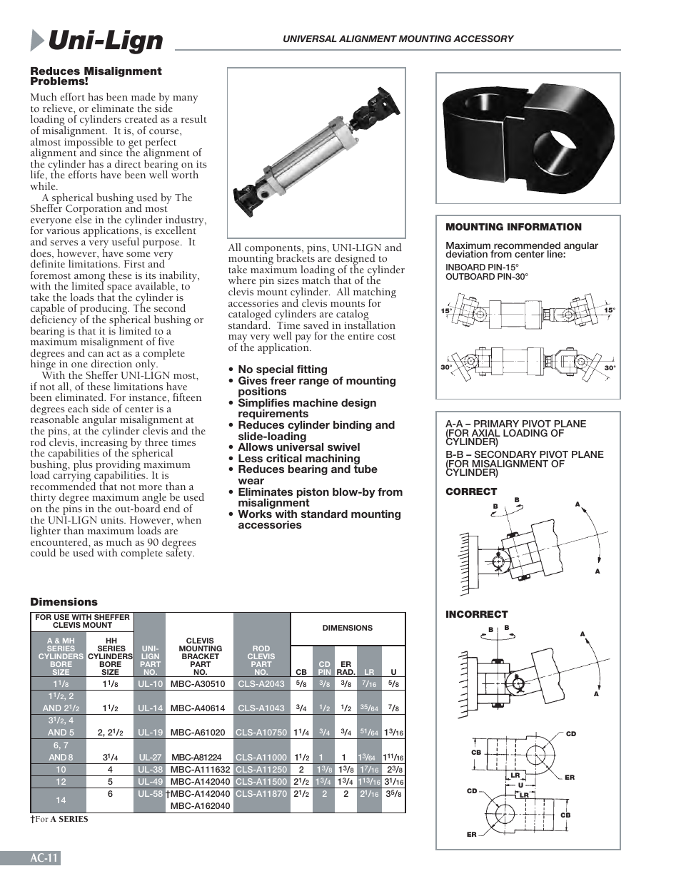 Uni-lign, Ac-11 | Sheffer LA SERIES User Manual | Page 12 / 20