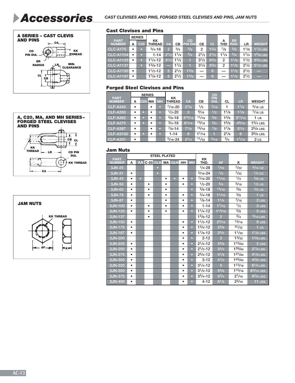Accessories, Ac-13, Jam nuts | Forged steel clevises and pins, Cast clevises and pins | Sheffer LA SERIES User Manual | Page 14 / 20