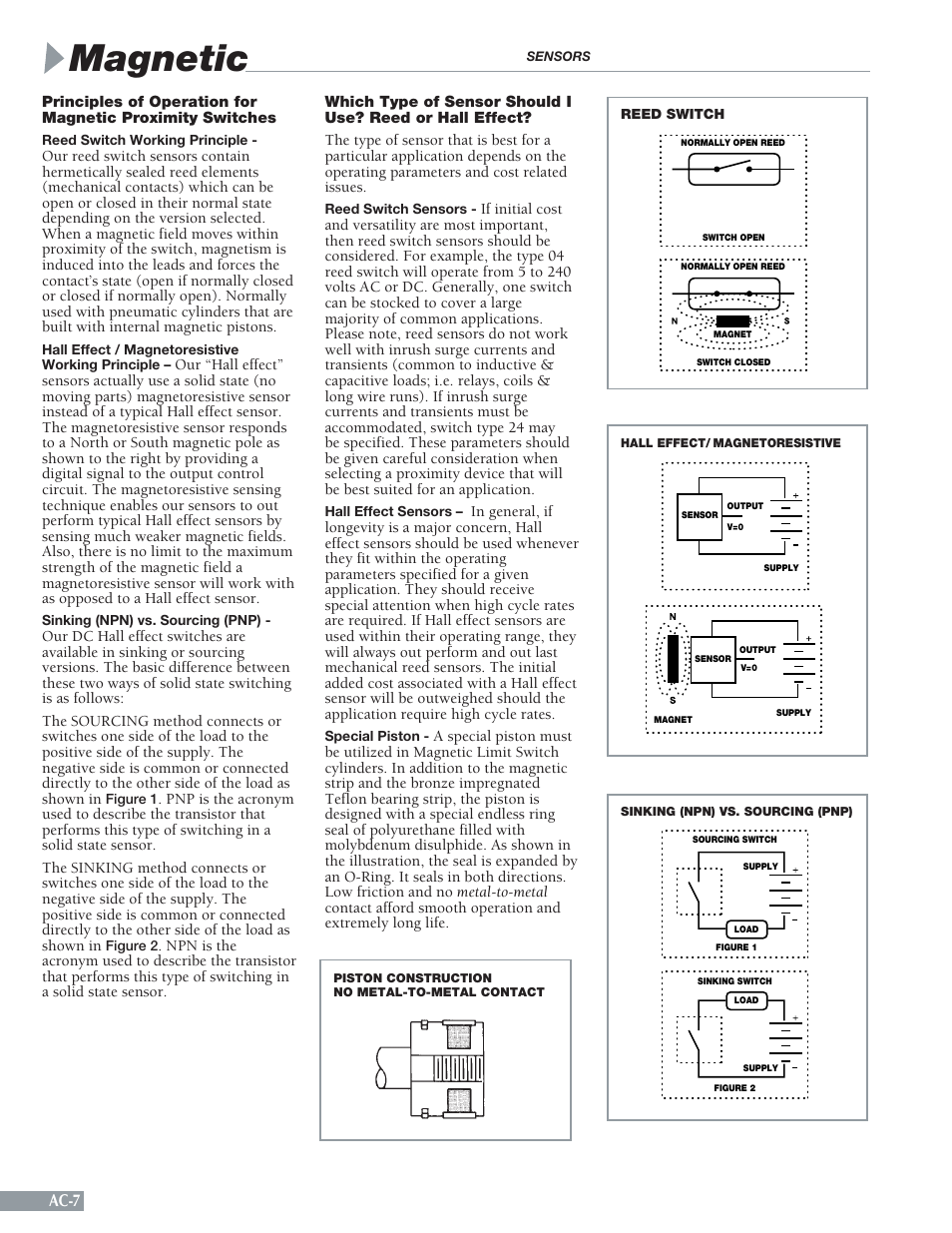 Magnetic, Ac-7 | Sheffer LA SERIES User Manual | Page 8 / 20
