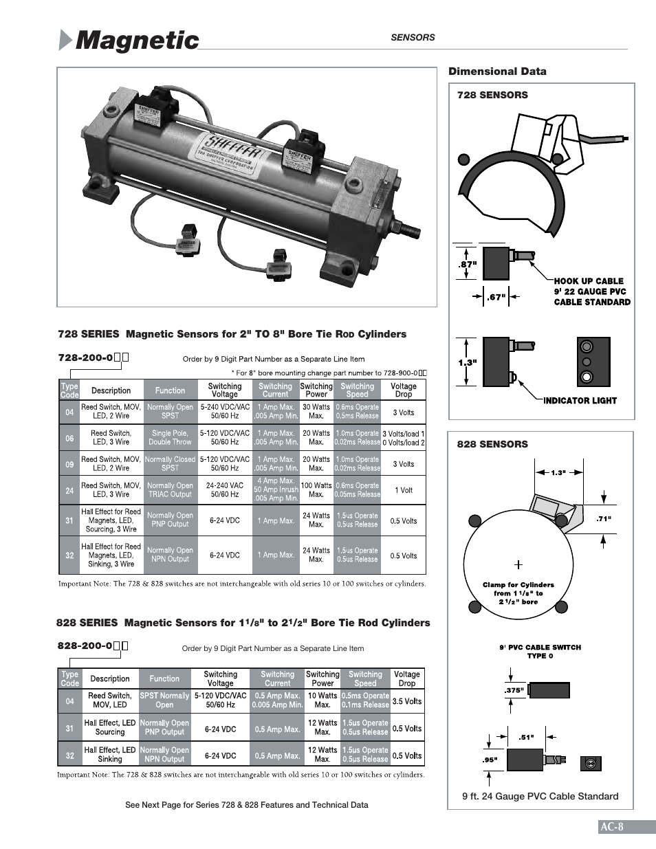 Magnetic | Sheffer LA SERIES User Manual | Page 9 / 20