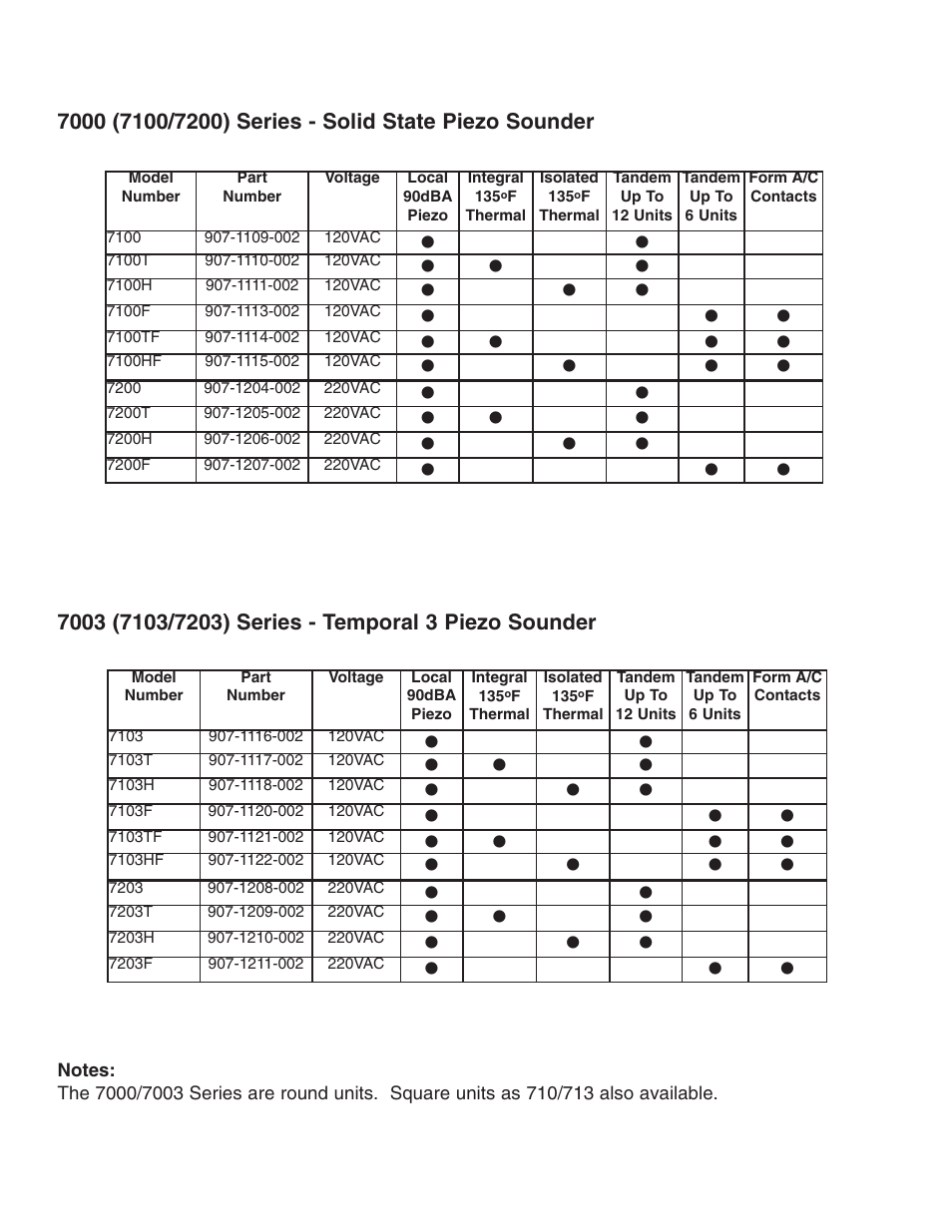 Silent Call Gentex 7100F User Manual | Page 2 / 4