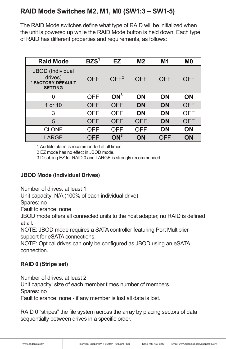Addonics Technologies RAID TOWER XIII RT134SDEU3 User Manual | Page 5 / 8