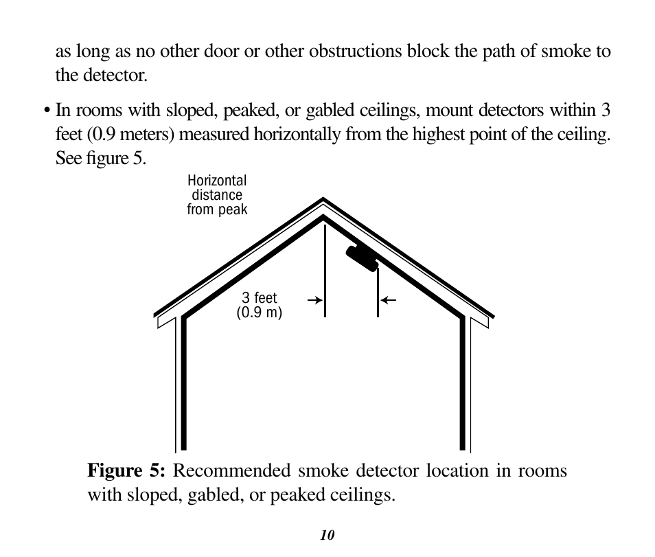 Silent Call SD4-SS User Manual | Page 10 / 28