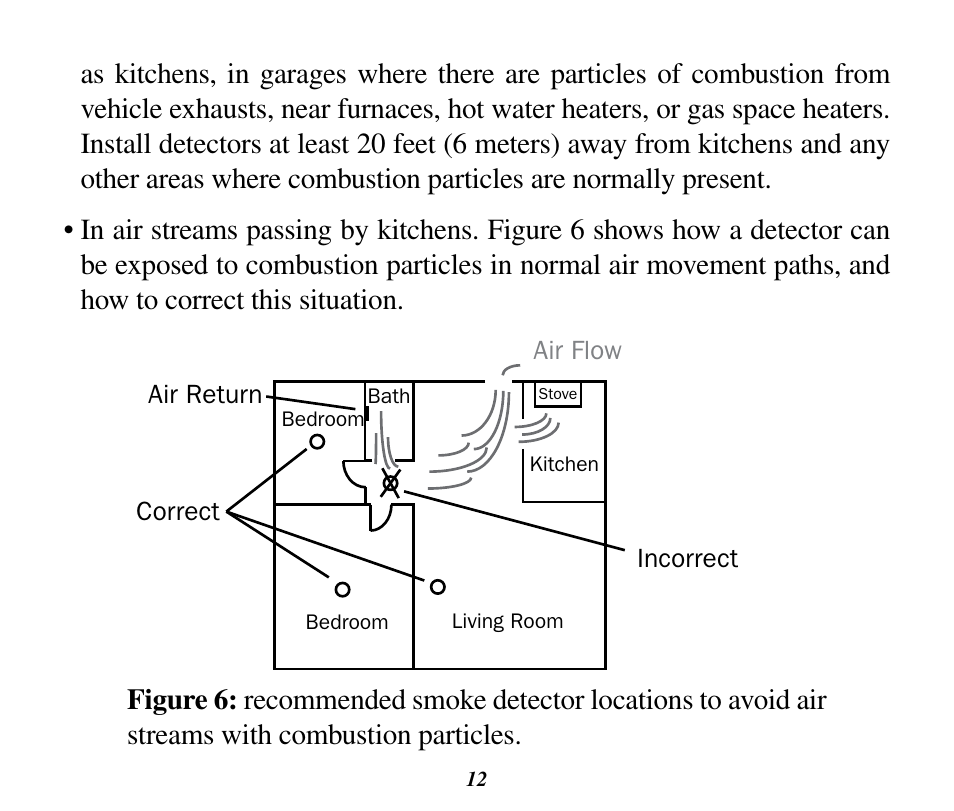 Silent Call SD4-SS User Manual | Page 12 / 28