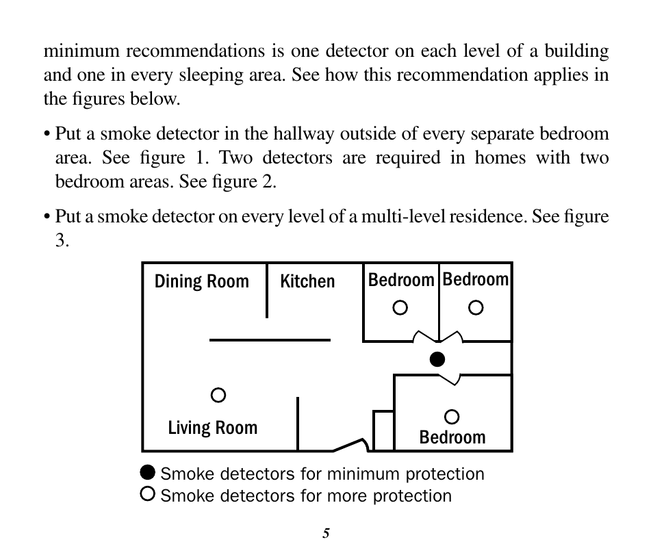 Silent Call SD4-SS User Manual | Page 5 / 28