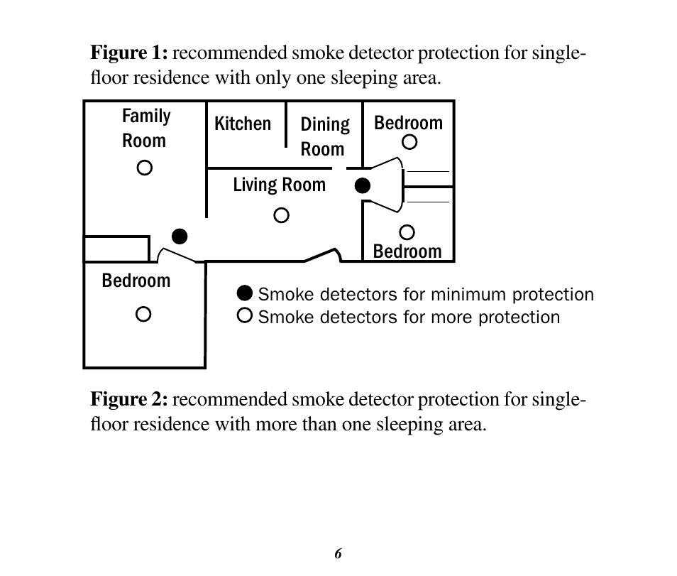 Silent Call SD4-SS User Manual | Page 6 / 28