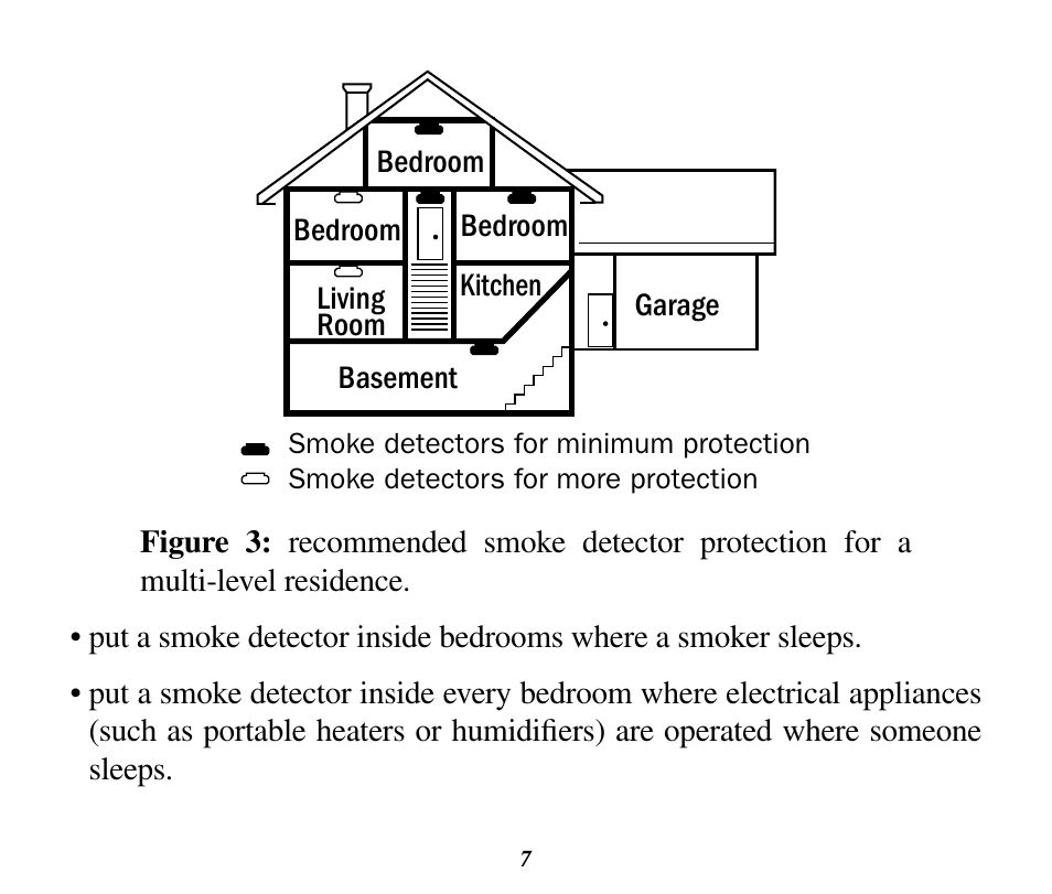 Silent Call SD4-SS User Manual | Page 7 / 28