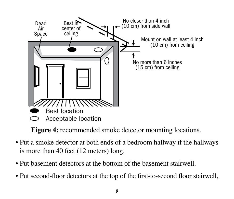 Silent Call SD4-SS User Manual | Page 9 / 28