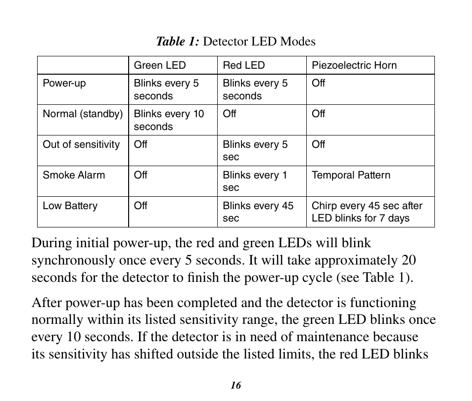 Table 1: detector led modes | Silent Call 1008-4 User Manual | Page 16 / 28