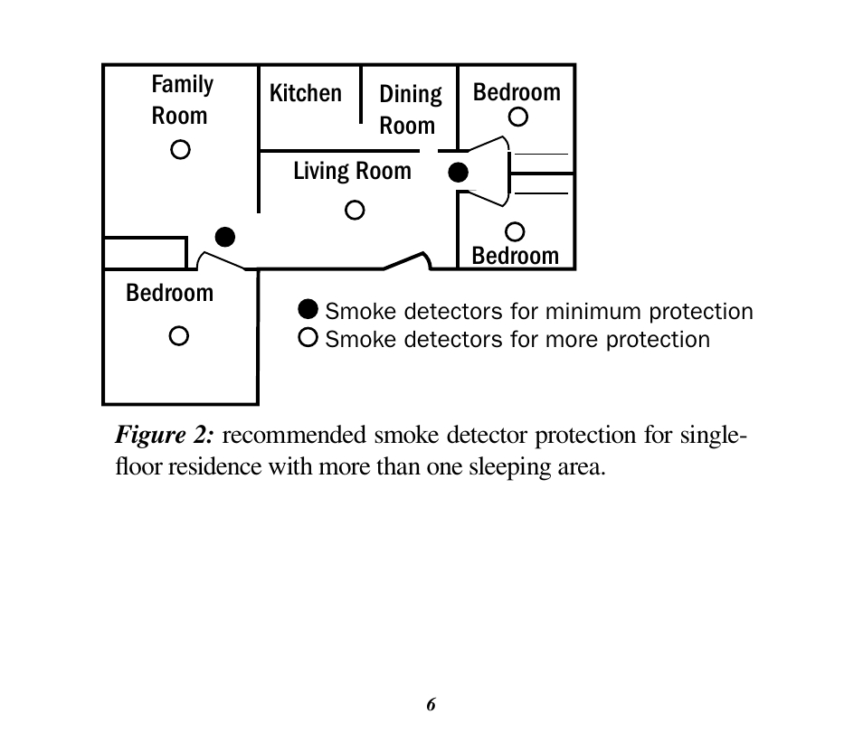 Silent Call 1008-4 User Manual | Page 6 / 28