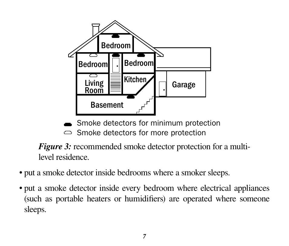 Silent Call 1008-4 User Manual | Page 7 / 28