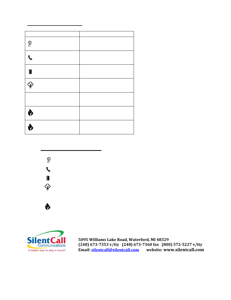 Silent Call BWR412-SS User Manual | Page 5 / 5