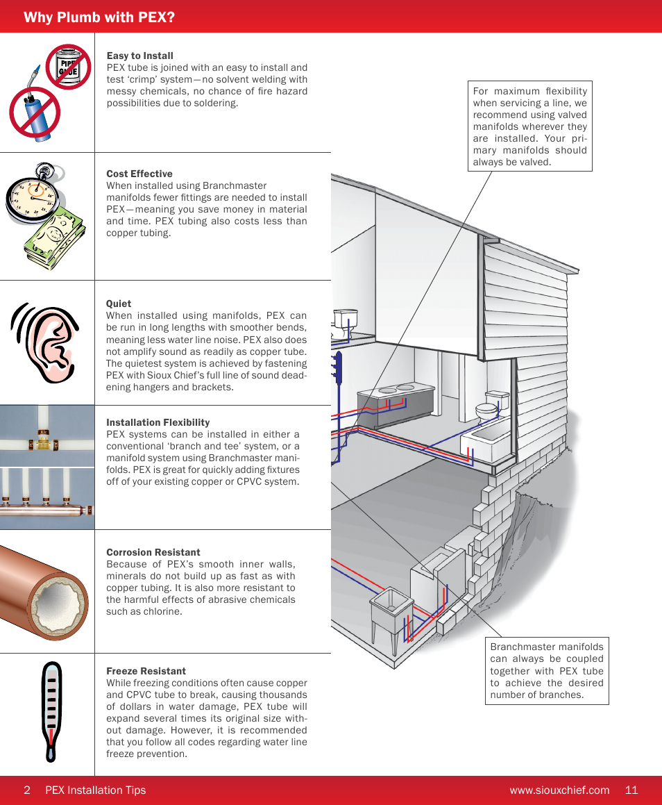 Why plumb with pex | Sioux Chief PEX F2159 User Manual | Page 2 / 6