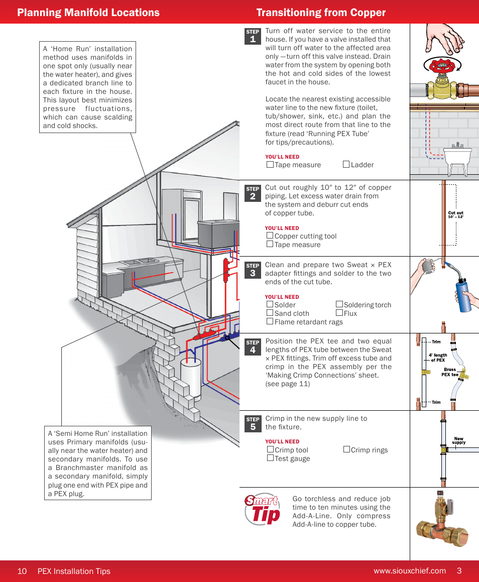 Transitioning from copper, Planning manifold locations | Sioux Chief PEX F2159 User Manual | Page 3 / 6