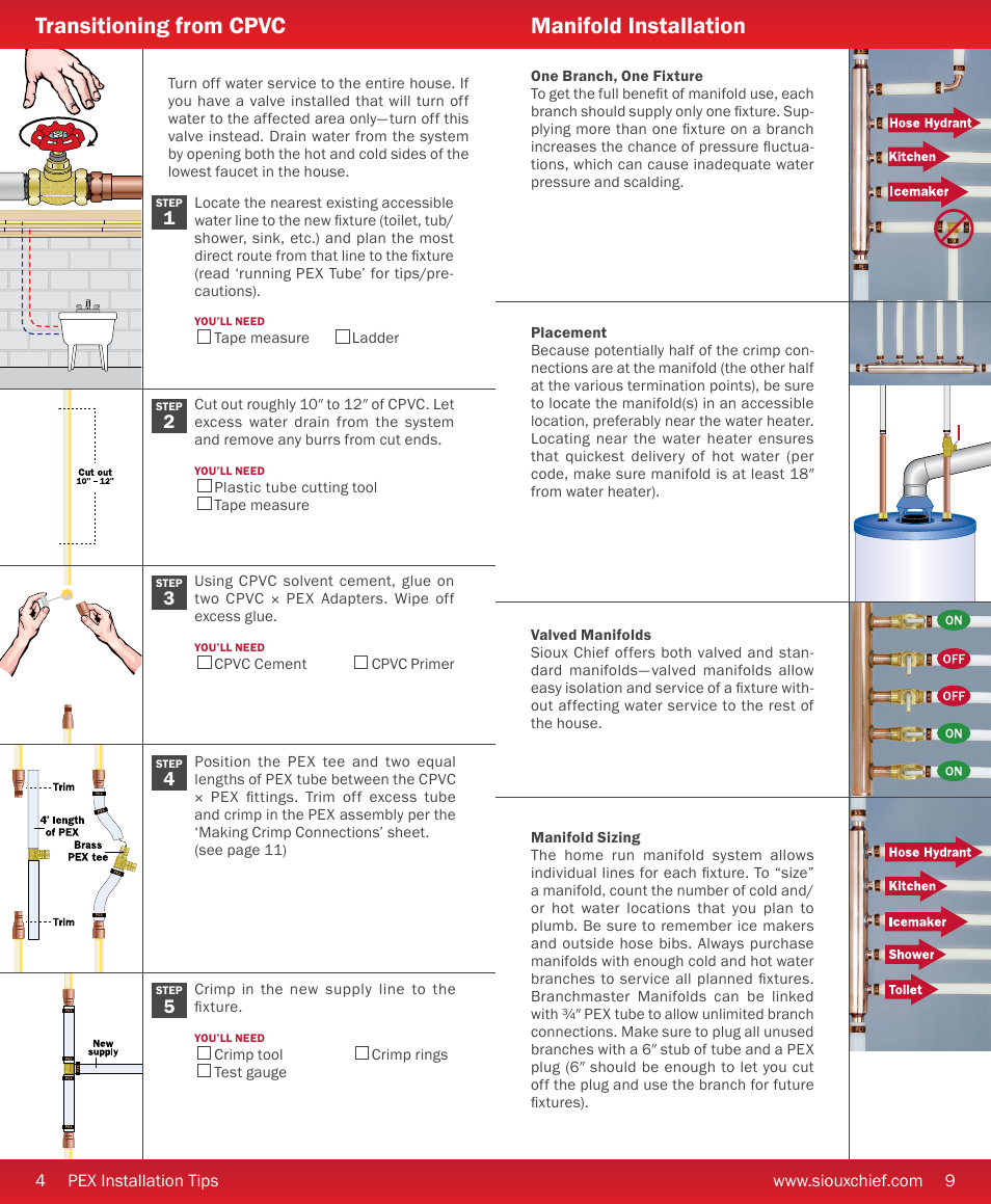 Manifold installation, Transitioning from cpvc | Sioux Chief PEX F2159 User Manual | Page 4 / 6