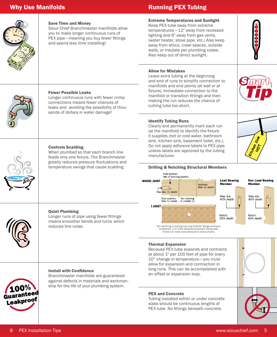 Running pex tubing, Why use manifolds | Sioux Chief PEX F2159 User Manual | Page 5 / 6