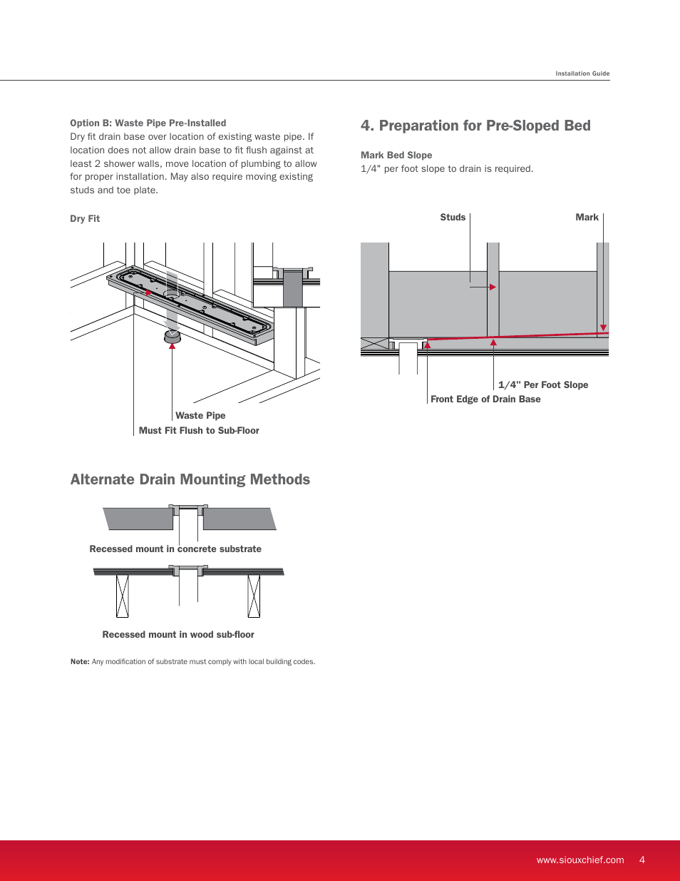Preparation for pre-sloped bed, Alternate drain mounting methods | Sioux Chief Linear Shower Drain - StreamLine - Full Mortar Bed User Manual | Page 5 / 16