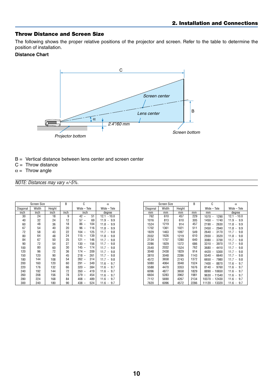 Throw distance and screen size | Acoustic Energy LT35 User Manual | Page 18 / 72