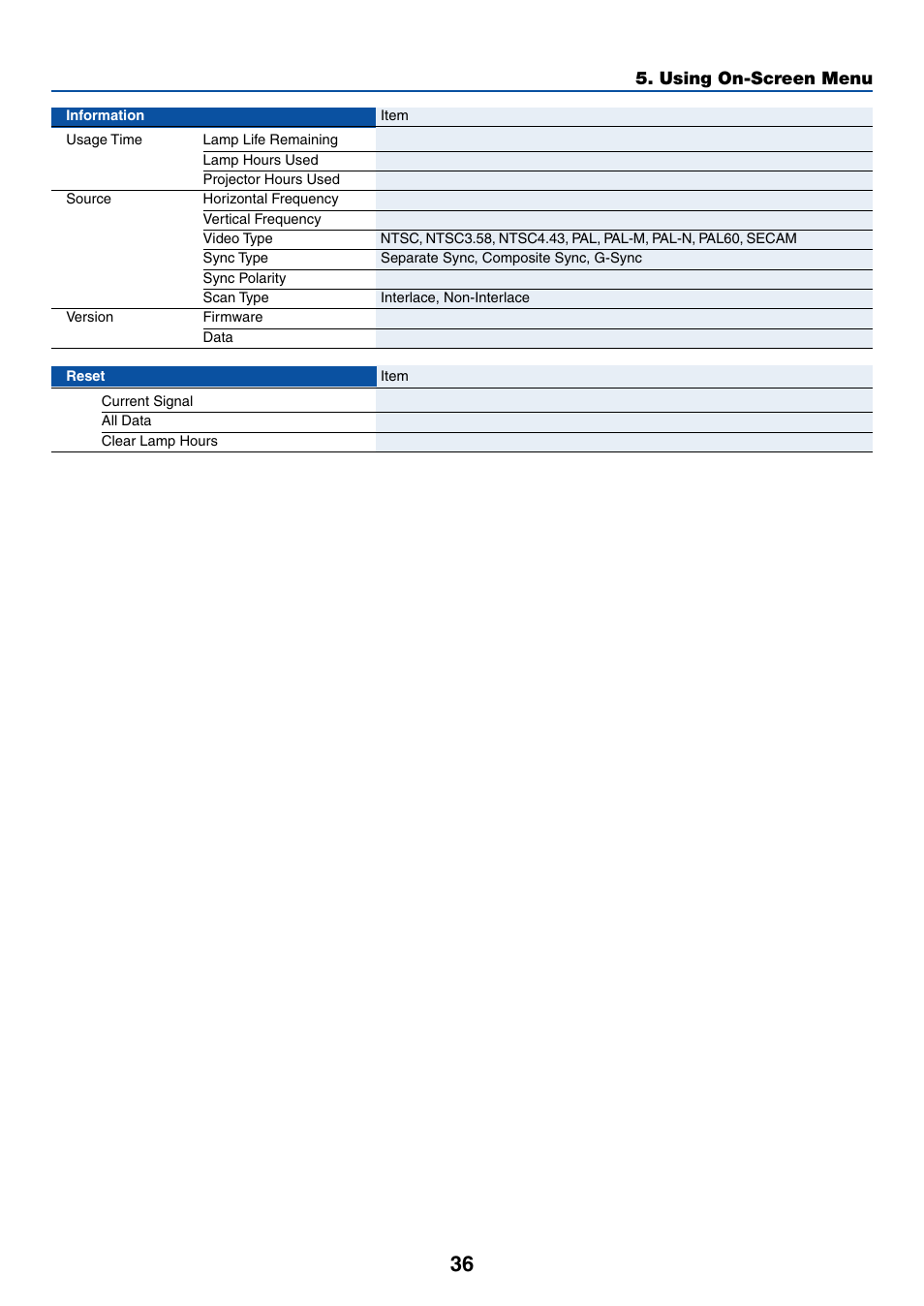 Acoustic Energy LT35 User Manual | Page 44 / 72