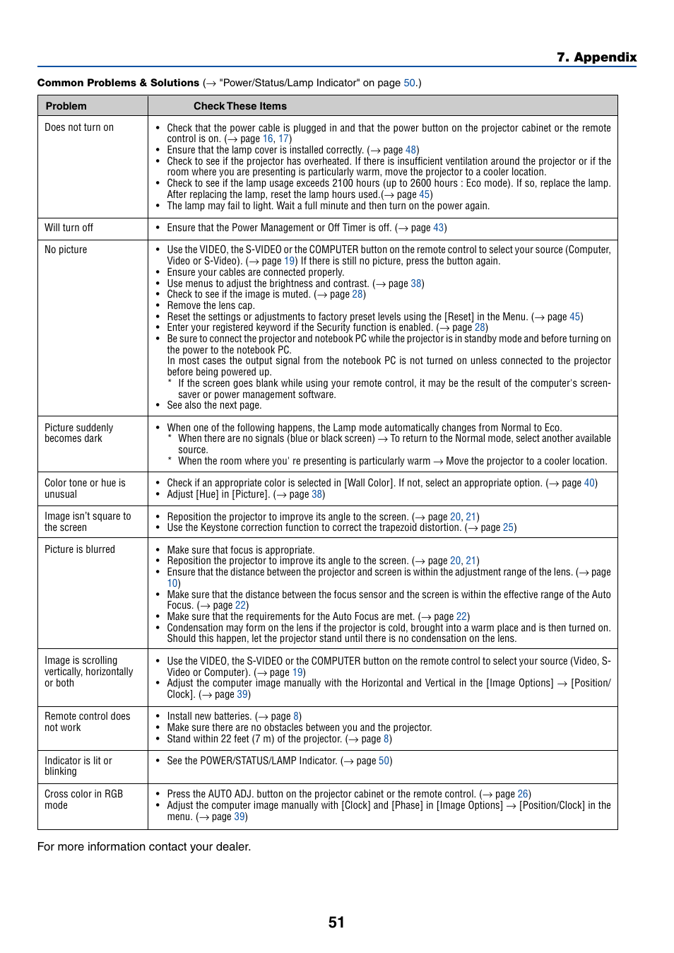 Appendix | Acoustic Energy LT35 User Manual | Page 59 / 72