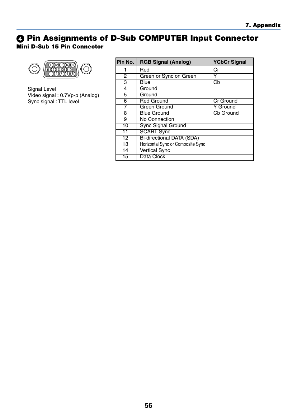 Acoustic Energy LT35 User Manual | Page 64 / 72