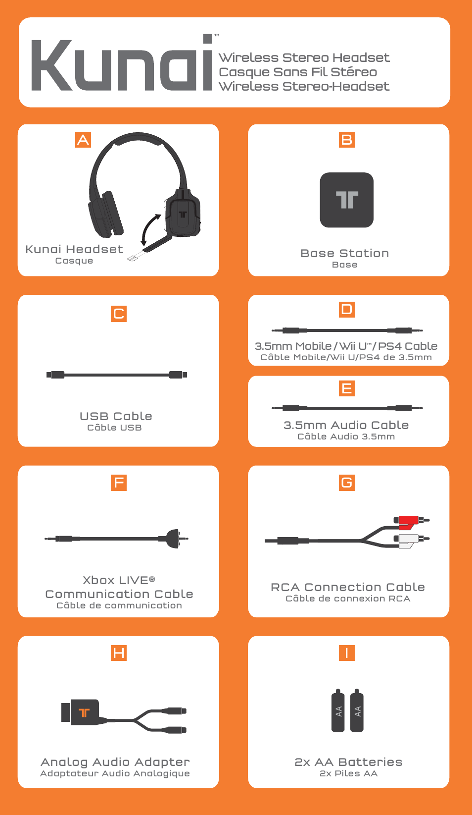 Ab c d, Ef g h i | TRITTON Kunai Wireless Stereo Headset User Manual | Page 2 / 8