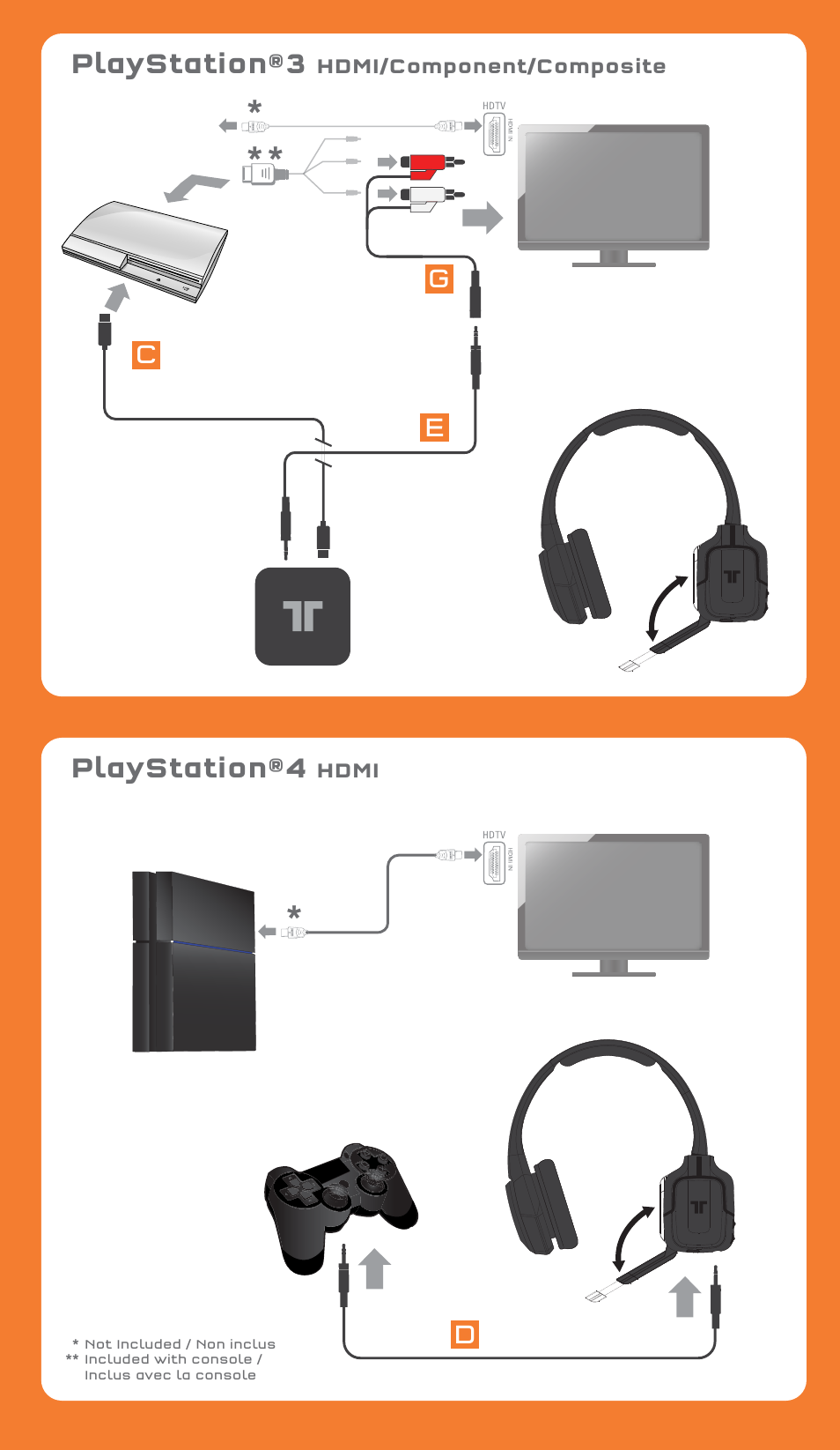 Playstation®3, Playstation®4, Ce d g | TRITTON Kunai Wireless Stereo Headset User Manual | Page 5 / 8