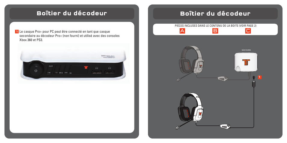 Boîtier du décodeur, Ac b j | TRITTON Pro+ 5.1 Surround Headset User Manual | Page 15 / 66