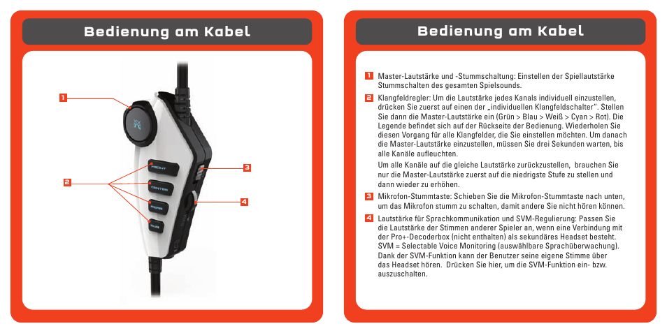 Bedienung am kabel | TRITTON Pro+ 5.1 Surround Headset User Manual | Page 22 / 66