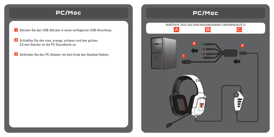 Pc/mac, Ac b | TRITTON Pro+ 5.1 Surround Headset User Manual | Page 23 / 66