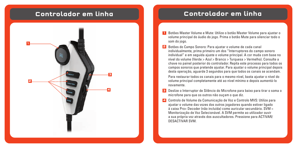 Controlador em linha | TRITTON Pro+ 5.1 Surround Headset User Manual | Page 46 / 66