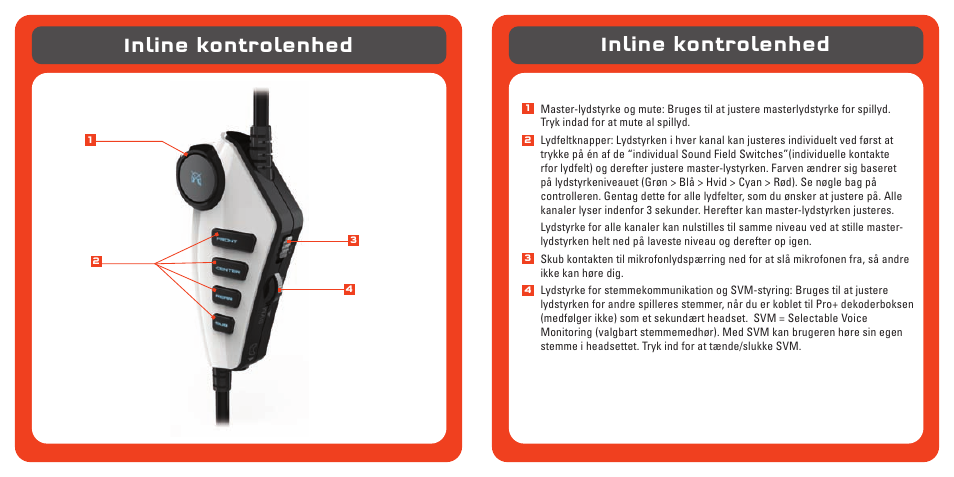 Inline kontrolenhed | TRITTON Pro+ 5.1 Surround Headset User Manual | Page 54 / 66