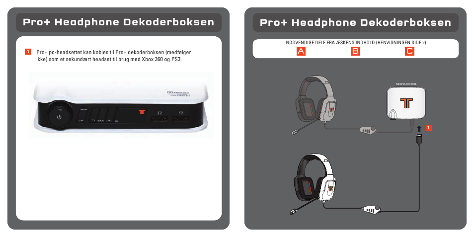 Pro+ headphone dekoderboksen, Ac b j | TRITTON Pro+ 5.1 Surround Headset User Manual | Page 56 / 66