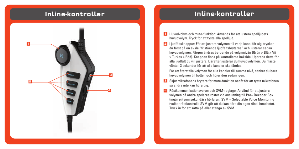 Inline-kontroller | TRITTON Pro+ 5.1 Surround Headset User Manual | Page 62 / 66