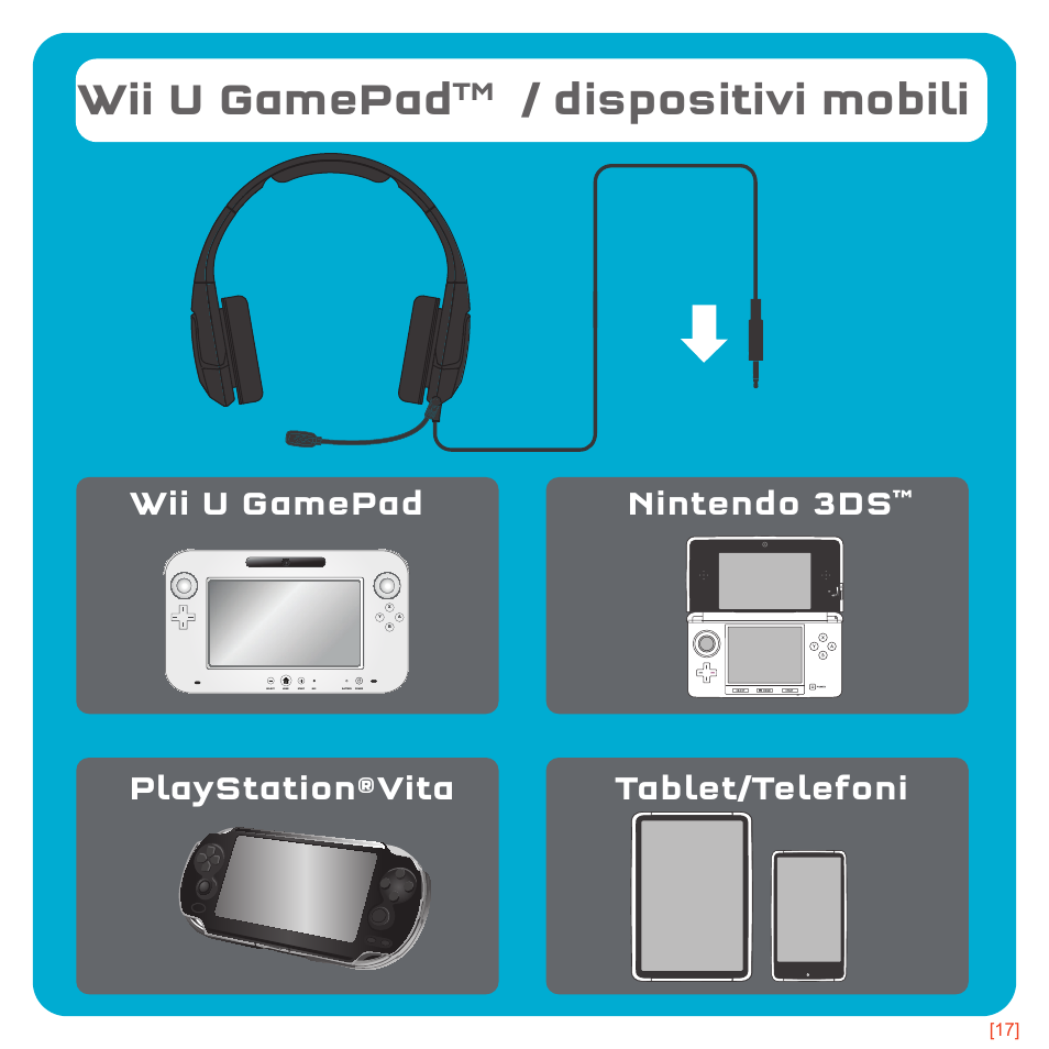 Wii u gamepad, Dispositivi mobili | TRITTON Kunai Universal Stereo Gaming Headset User Manual | Page 103 / 170