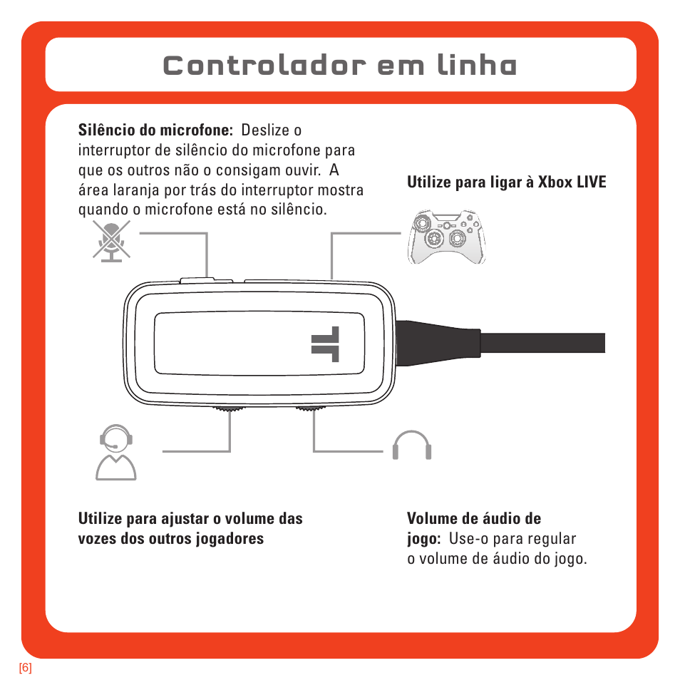 Controlador em linha | TRITTON Kunai Universal Stereo Gaming Headset User Manual | Page 113 / 170