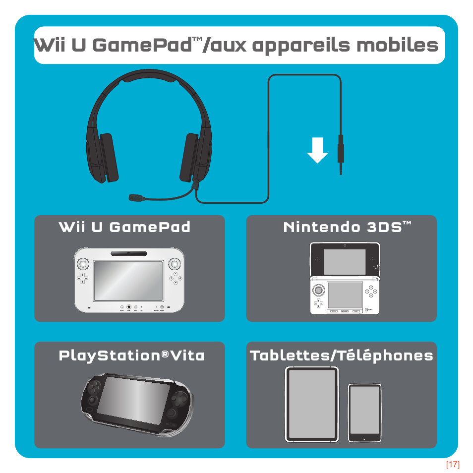 Wii u gamepad, Aux appareils mobiles | TRITTON Kunai Universal Stereo Gaming Headset User Manual | Page 39 / 170