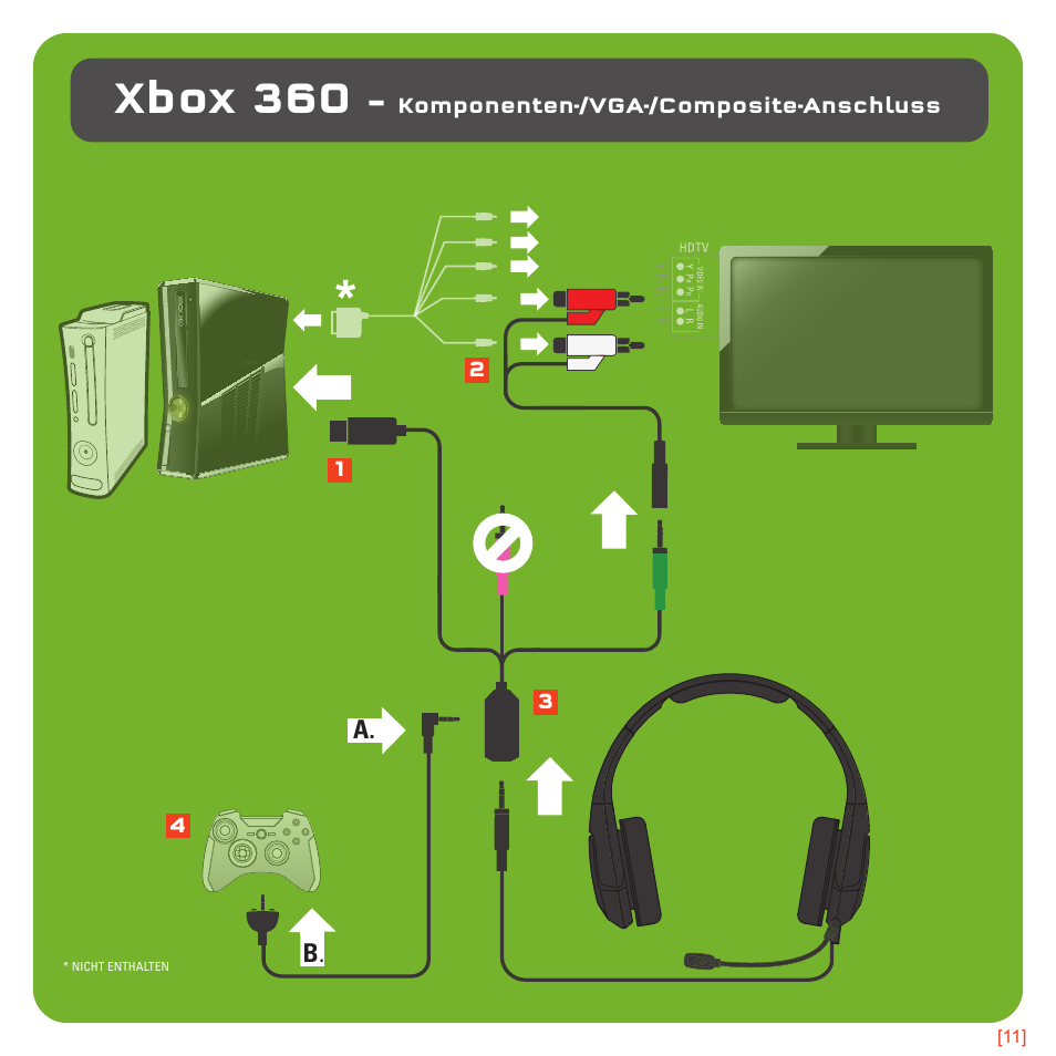Xbox 360 | TRITTON Kunai Universal Stereo Gaming Headset User Manual | Page 55 / 170