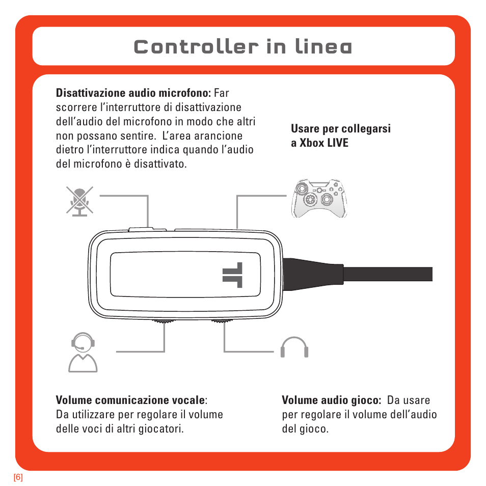 Controller in linea | TRITTON Kunai Universal Stereo Gaming Headset User Manual | Page 92 / 170
