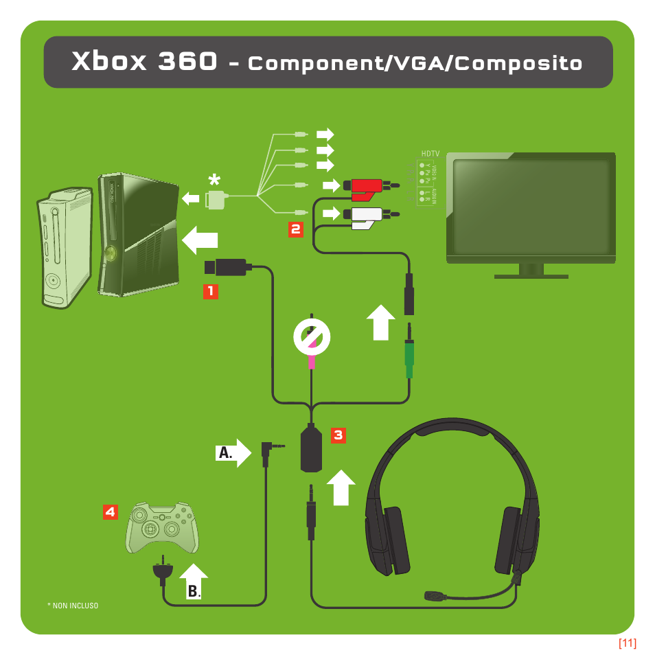 Xbox 360, Component/vga/composito | TRITTON Kunai Universal Stereo Gaming Headset User Manual | Page 97 / 170