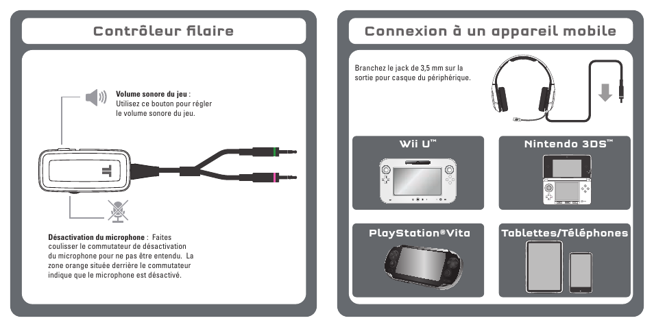 Contrôleur filaire, Connexion à un appareil mobile | TRITTON Kunai Stereo Gaming Headset for PC, Mac, and Mobile Devices User Manual | Page 12 / 59