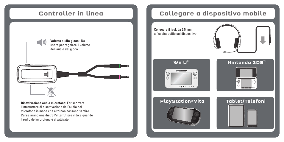 Controller in linea, Collegare a dispositivo mobile | TRITTON Kunai Stereo Gaming Headset for PC, Mac, and Mobile Devices User Manual | Page 35 / 59