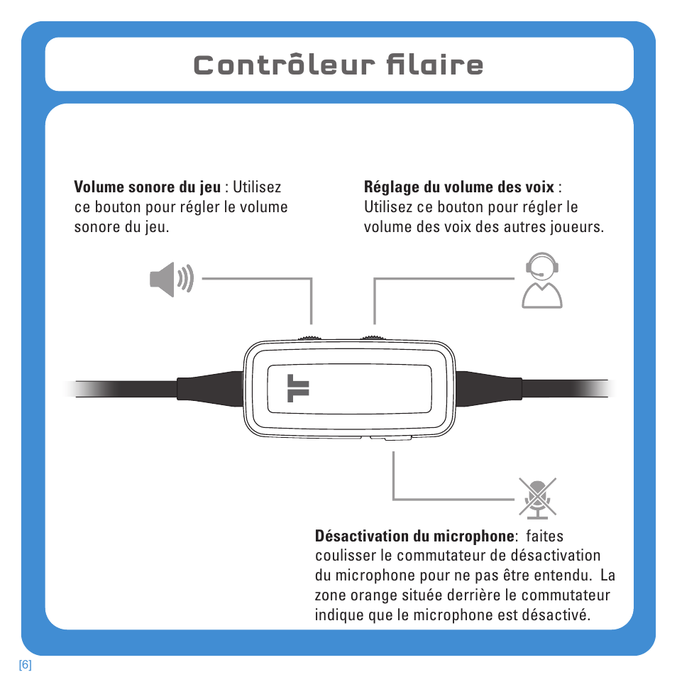 Contrôleur filaire | TRITTON Kunai Stereo Headset for PlayStation-3 and PlayStation-Vita User Manual | Page 22 / 108
