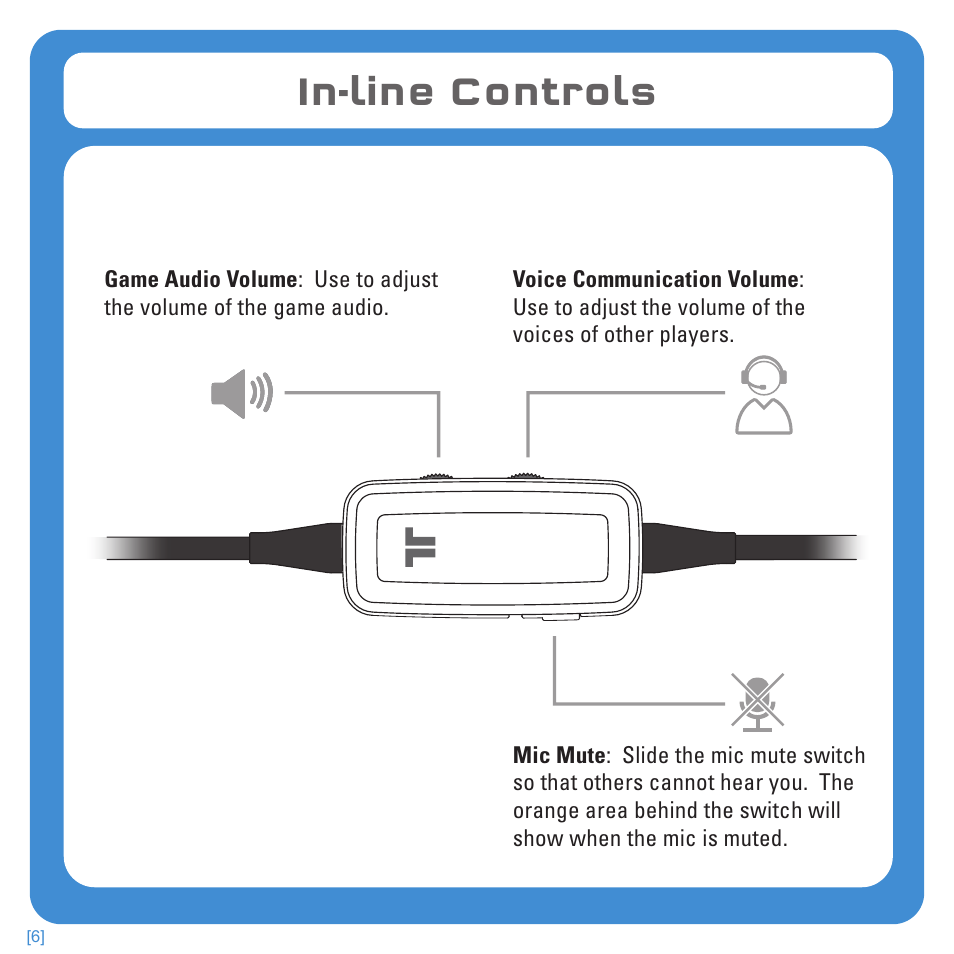 In-line controls | TRITTON Kunai Stereo Headset for PlayStation-3 and PlayStation-Vita User Manual | Page 6 / 108