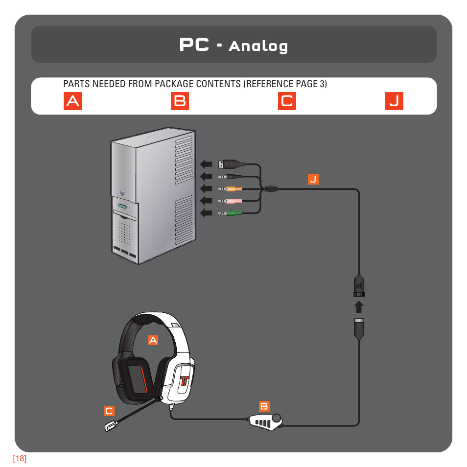 TRITTON Pro+ 5.1 Surround Headset User Manual | Page 18 / 25