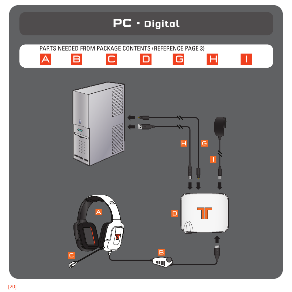 TRITTON Pro+ 5.1 Surround Headset User Manual | Page 20 / 25