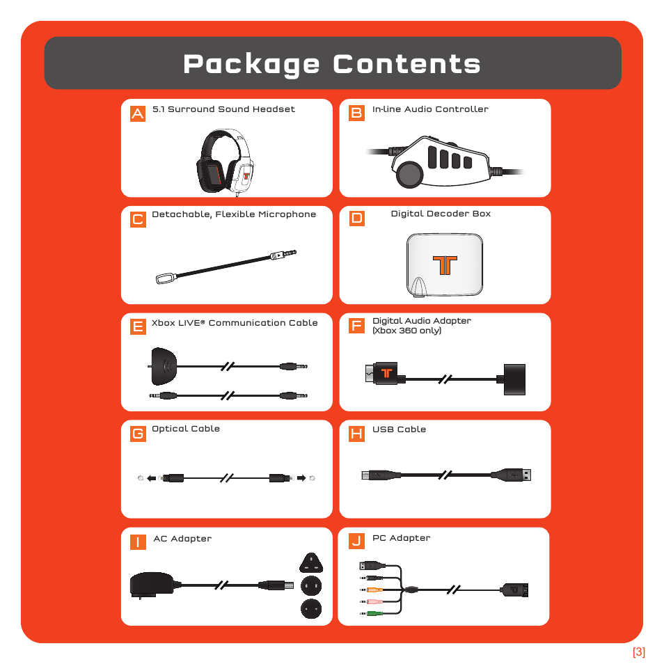 Package contents | TRITTON Pro+ 5.1 Surround Headset User Manual | Page 3 / 25